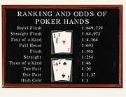 Accessoire de décor de billard 
